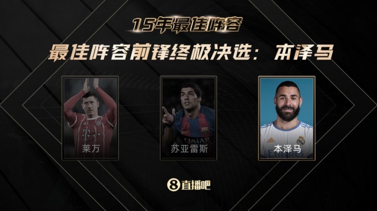 最佳阵容前锋终极决选:本泽马“辅佐” 梅罗 恭喜这些吧友获?