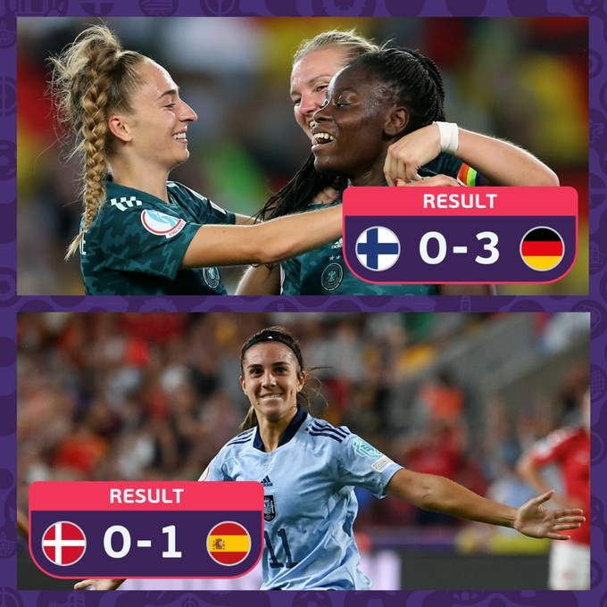 女足欧洲杯-西班牙绝杀上届亚军丹麦出线 德国3战全胜0失球
