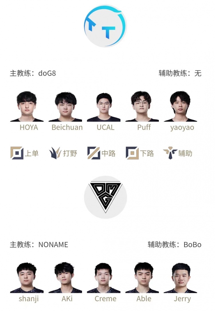 LPL明日首发：Puff首发面对Able Ale仍旧替补 Doinb对决Cryin