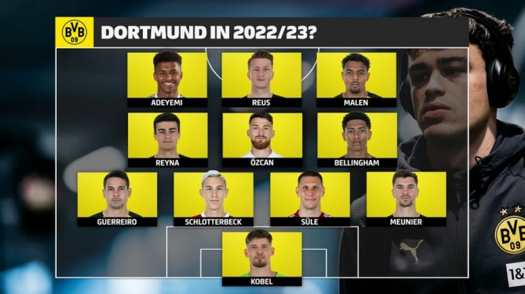 德甲官网预测多特无阿莱的两套首发:433罗伊斯中锋&3412