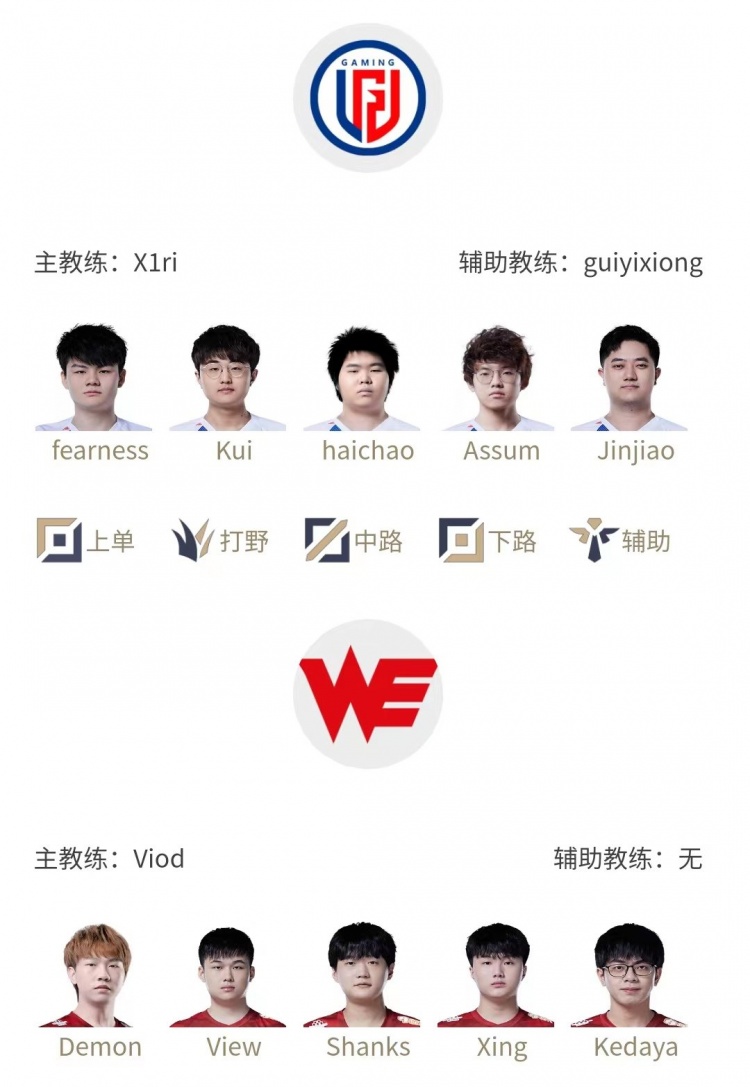 LPL明日首发:世纪对决BiuBiu、Xiye被换下 Aki野区交手Xiaohao