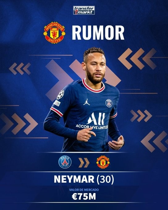 ?镜报:若C罗夏窗离队,曼联可能引进内马尔