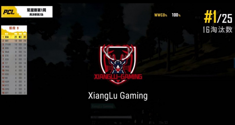 PCL夏季赛周决赛：XLG十六杀疯狂屠戮成功吃鸡