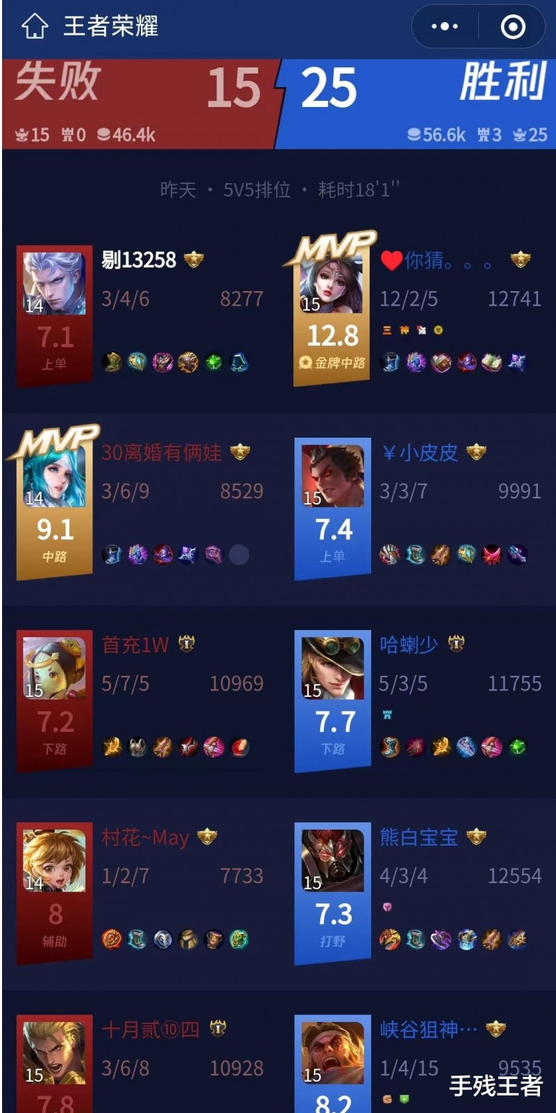 被四真伤阵容惊到了!吕布+貂蝉+典韦+马可!这该怎么打?