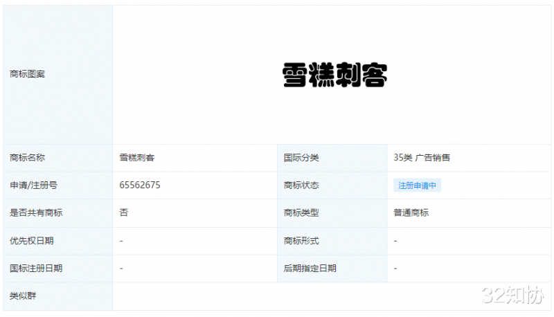 商标热点丨“雪糕刺客”商标已申请！腾讯注册“面呗”商标
