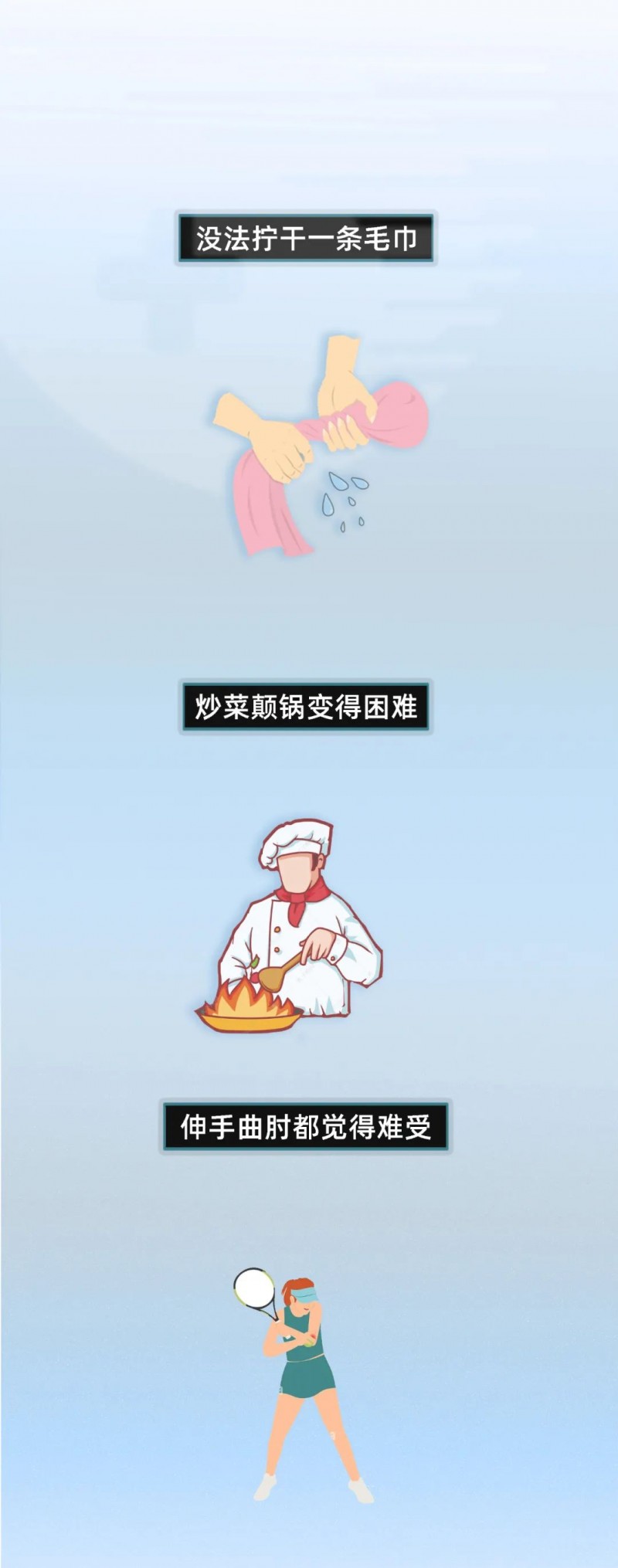 你是怎么变成“网球肘”的?网球肘怎么康复?