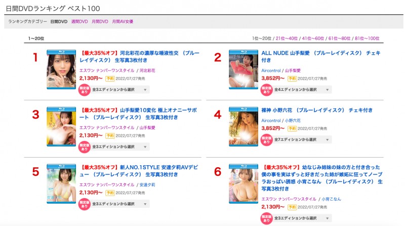 不只有无码黑历史!未歩なな(未步奈奈)不能说的秘密连环爆