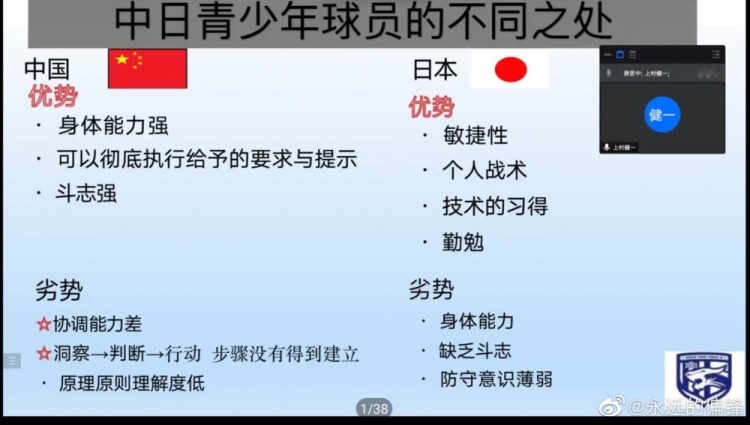 外教对比中日球员：中国球员身体强协调差，日本球员身体差更勤勉