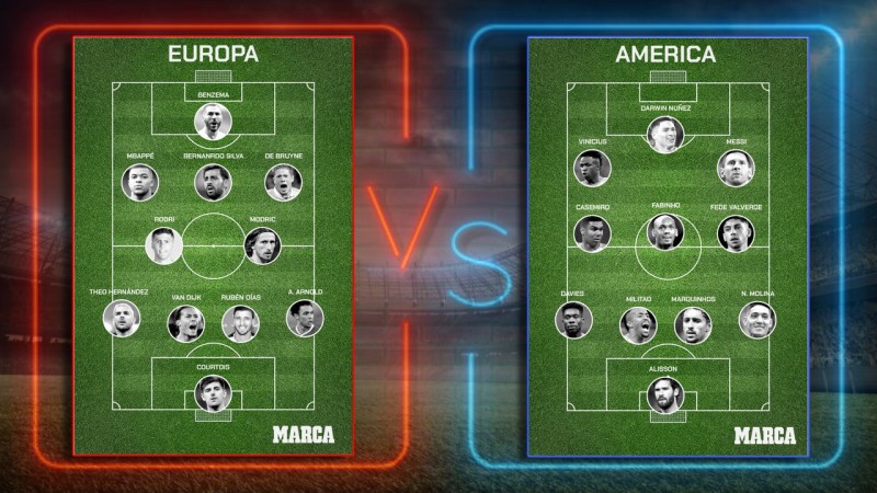 马卡评美洲最佳阵：巴西6人阿根廷2人乌拉圭2人，与欧洲比谁强❓