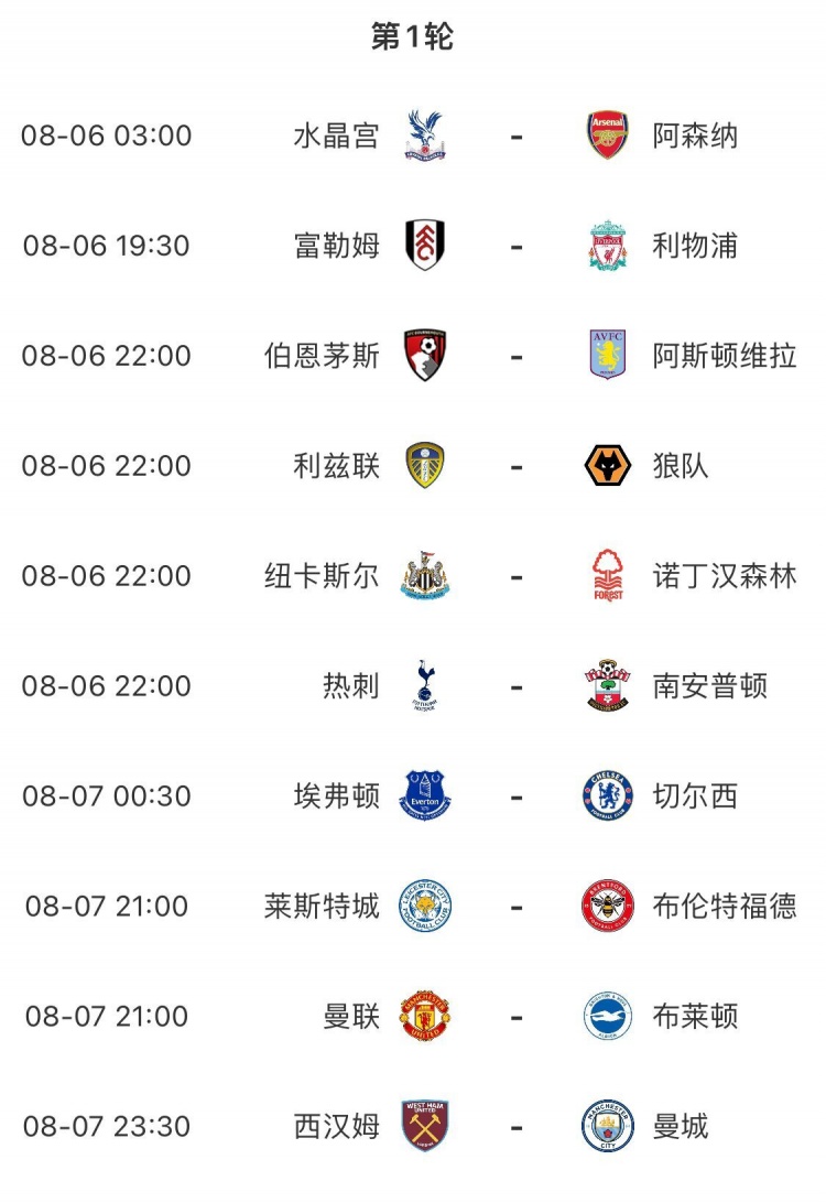 今日趣图:这是梅罗一辈子都赶不上的成就!