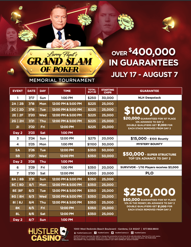 【EV扑克】保底250K的比赛中途被取消,Hustler Casino到底在搞什么?