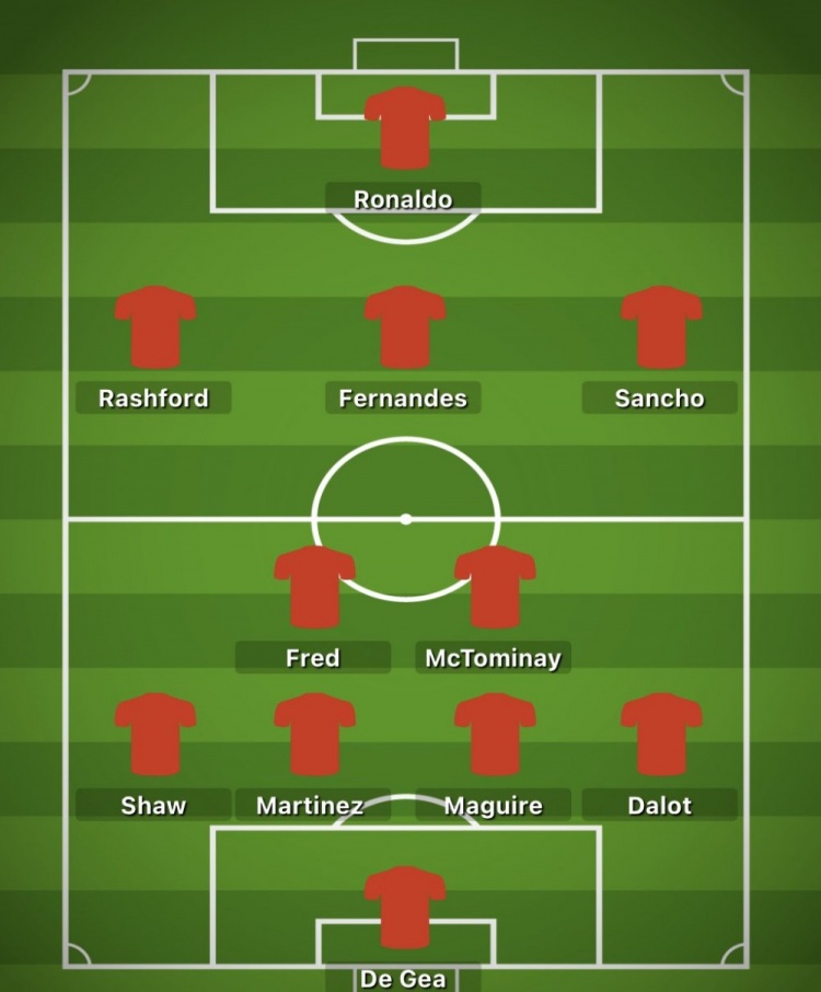 跟队记者预测曼联英超首轮首发:C罗、B费在列,马奎尔、利马出战