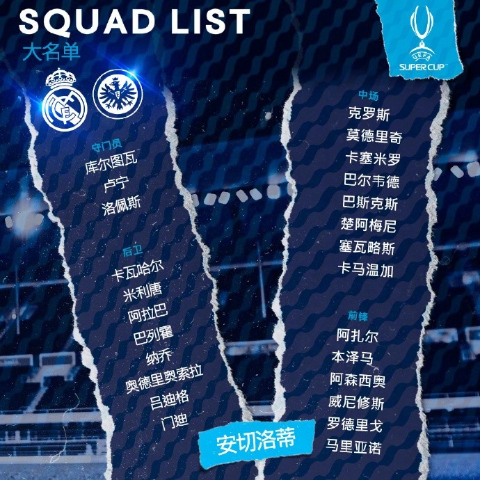 欧超杯皇马大名单:本泽马领衔,阿扎尔、琼阿梅尼、卡马文加在列