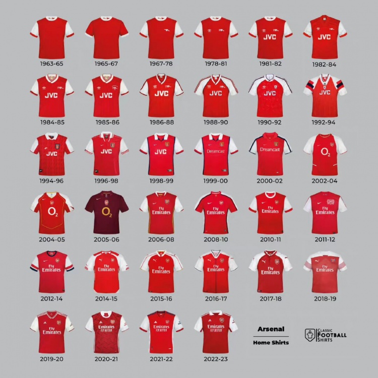 ?️枪迷来唠唠!哪一年&哪个时刻让你爱上了兵工厂?