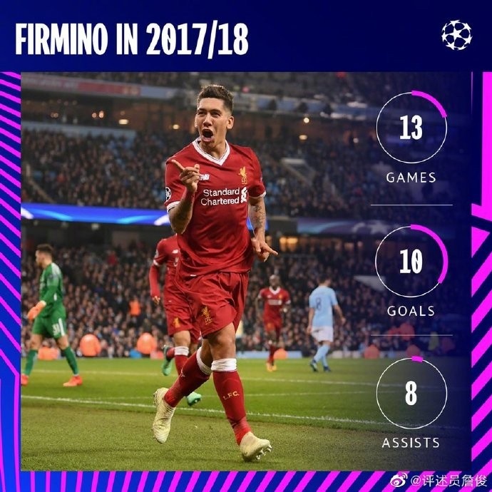 詹俊:红军主力前锋很可能是努涅斯,但菲尔米诺仍将继续发光发热