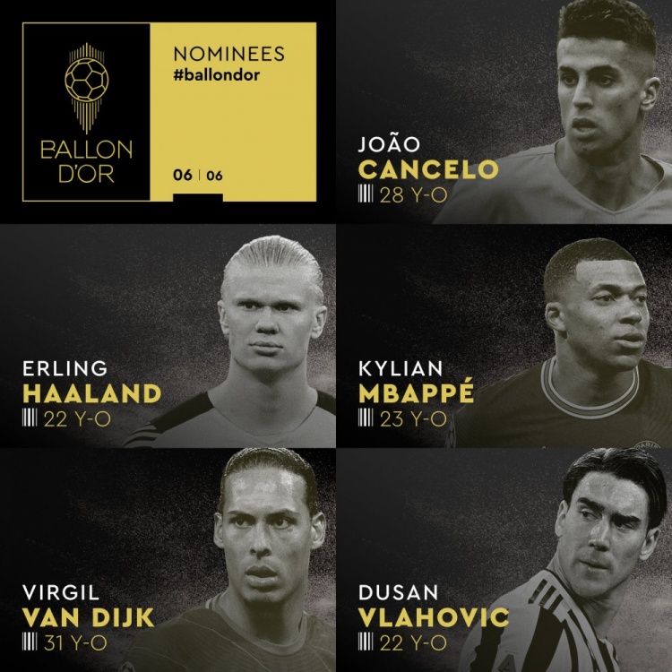 金球奖第六批候选名单:姆巴佩、哈兰德在列,范迪克入围