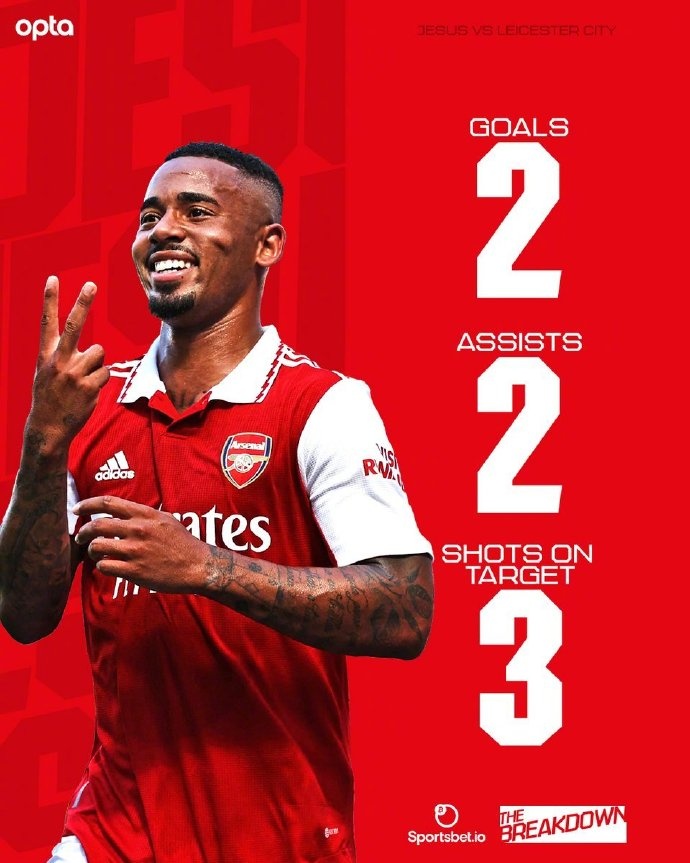 这样的热苏斯,你想说?