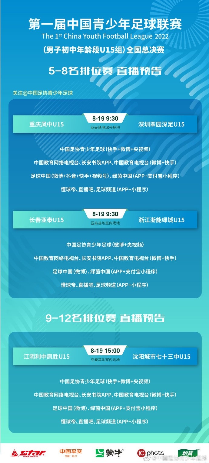 中国青少年足球联赛（U15）全国总决赛排位赛直播预告