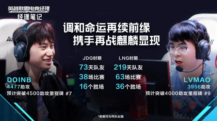 V5vsLNG数据前瞻:麒麟踏云而来,攻破敌阵唯吾!今日赛场见真章