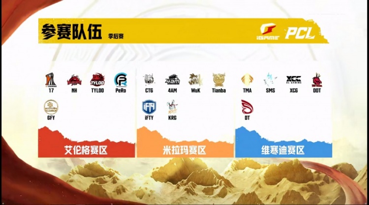 ?PCL季后赛赛果:4AM淘汰Tyloo十一杀单日三鸡 总积分第一