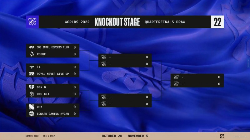 S12八强对阵：JDG对阵RGE