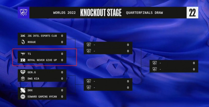 S12八强对阵：旧仇新怨一起算！T1vsRNG