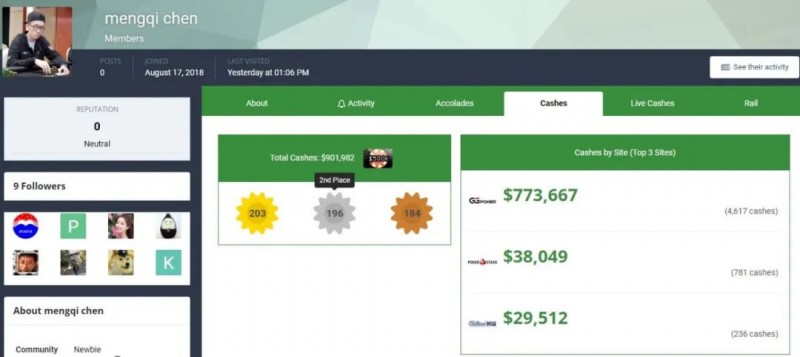 【EV扑克】一位海南玩家的线上grinder之路,曾一晚水下70W…