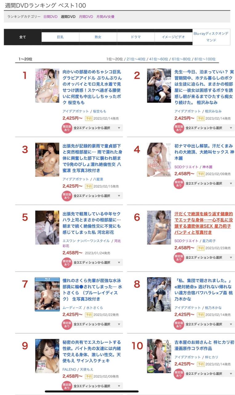 (STARS-760)巨根!浓密!体液!2022最强新人的她弄得自己湿答答的!