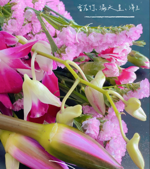 月度复盘(2021年3月)的图片 月度复盘(2021年3月)