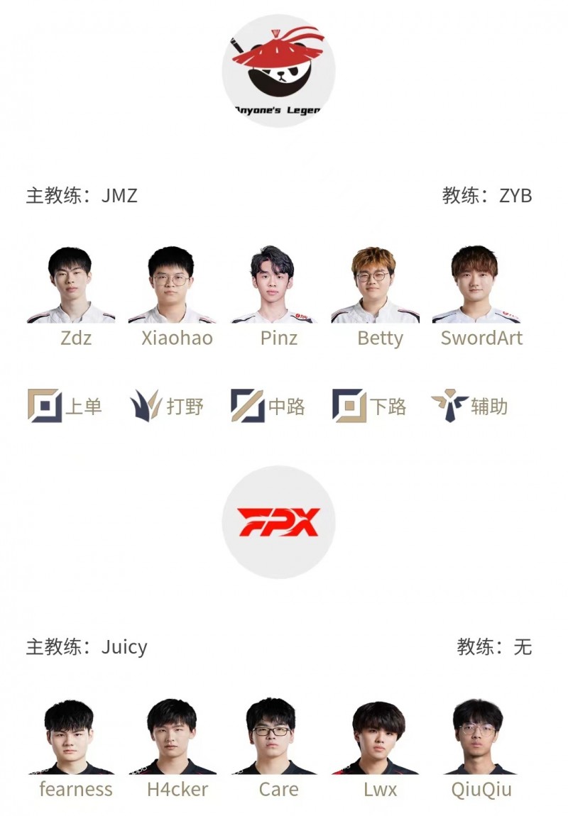 LPL明日首发:Xiaohao迎战H4cker,Leave交手Able