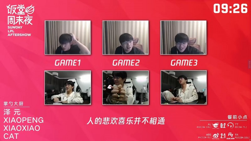 饭堂餐前小点:微笑与Wink——人的悲欢喜乐 并不相通!