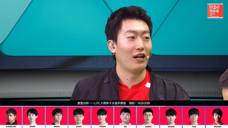 管泽元评十大选手:JKL未入选 Doinb、TheShy、Uzi在列