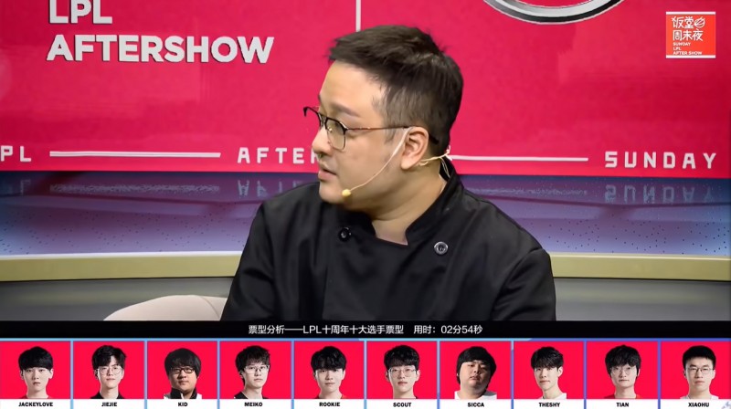 笑笑十大选手投票:KID占了乌兹的位置 他们在我心里同样比重