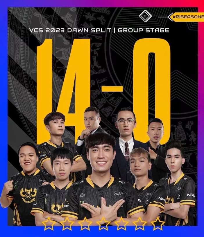 谁会成为砧板上的下一块肉?GAM一场不败挺近越南季后赛!