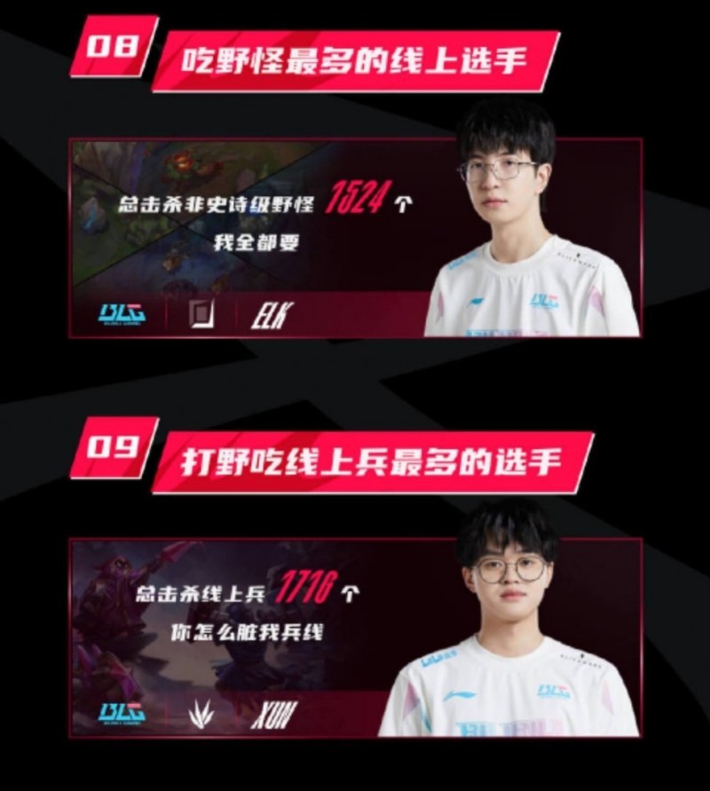 只有膏膏受伤了!雨童:elk吃xun的野,但Xun未必吃的是Elk的刀