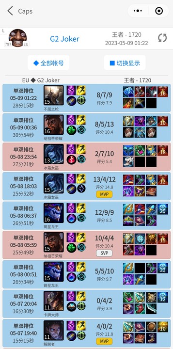 G2赛前排位情况：四人王者 上单BB宗师977 Caps韩服第三