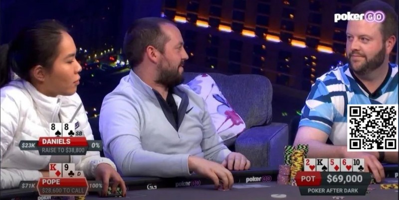 【EV扑克】我们什么时候可以用烂牌在河牌圈过牌-加注诈唬?