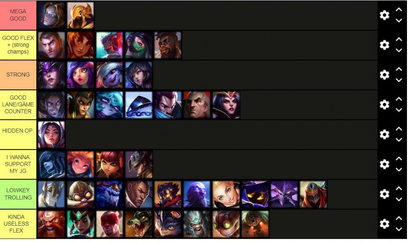 Perkz为S赛中单英雄评级:发条沙皇热门常客 永恩杰斯强度高