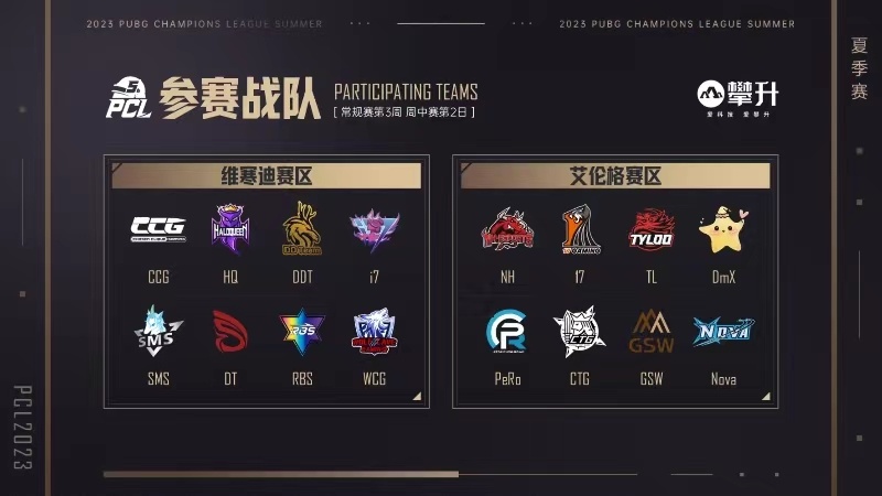 ?PCL第三周周中赛D1:4AM、PeRo各吃两鸡,霸占积分榜前二