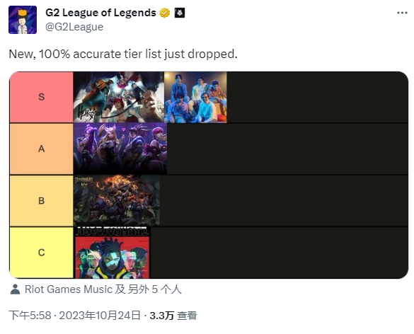 G2官推整活:心之钢=G2>KDA>五杀摇滚>真实伤害