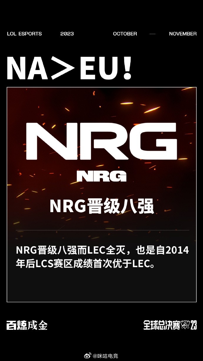 S13瑞士轮数据:DK是LCK第三支十六强队伍 KT将交手全部LPL战队