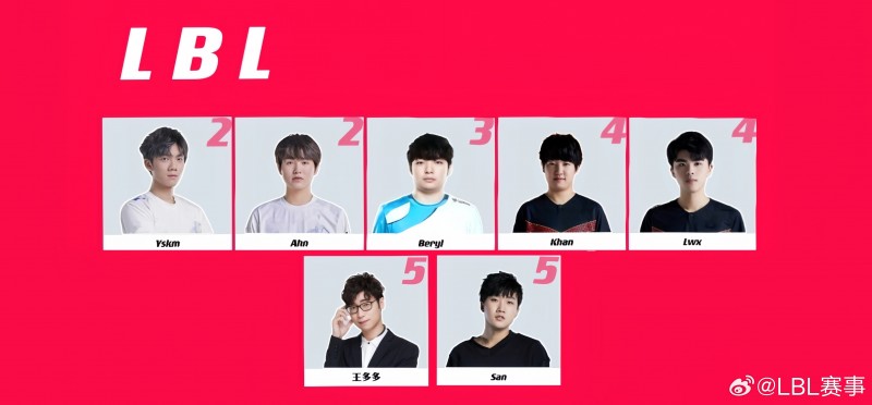 大B庄园八强战解说嘉宾阵容:今日原神哥BeryL;明日Khan+Lwx