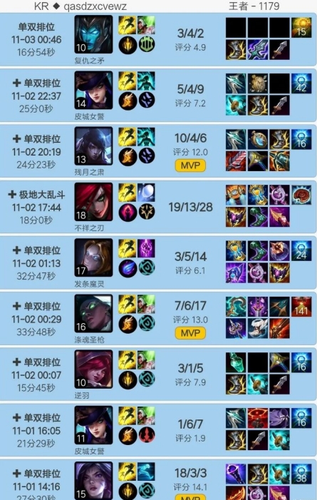 看来赛前Rank确实有用啊！Elk赛前韩服练习的英雄今日比赛尽数登场