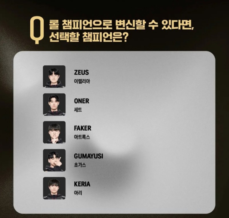 T1选手问答:Oner想变成瑟提 Keria想变成阿狸 Gumayusi想成为大虫子