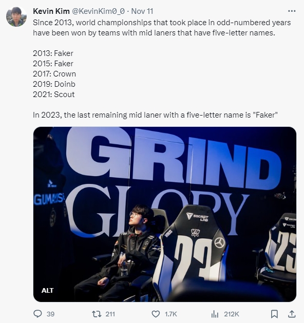 硬整玄学?韩国记者:从2013年开始奇数年世界冠军中单ID都是五个字母