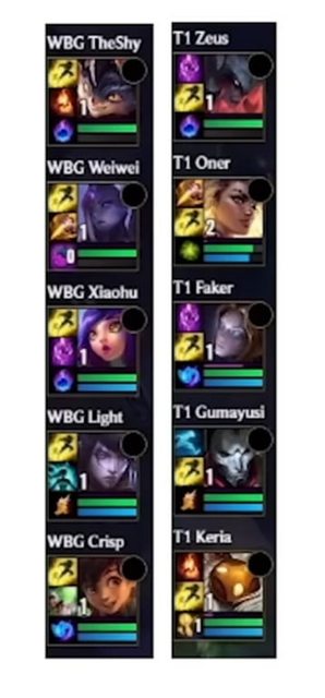 中国台湾网友热议S13决赛是D闪vsF闪:可以投了5个白银