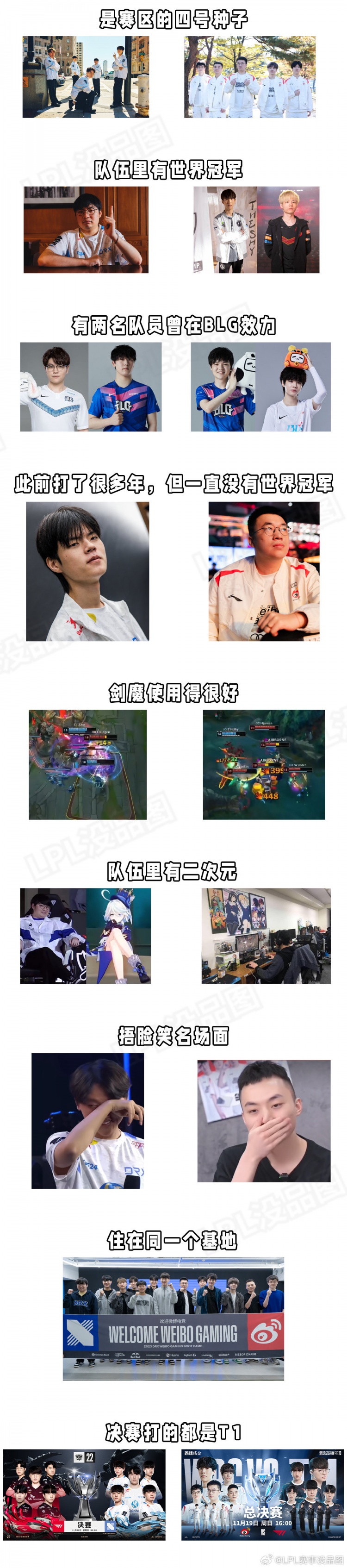 没品图整活:都对上了!WBG就是DRX