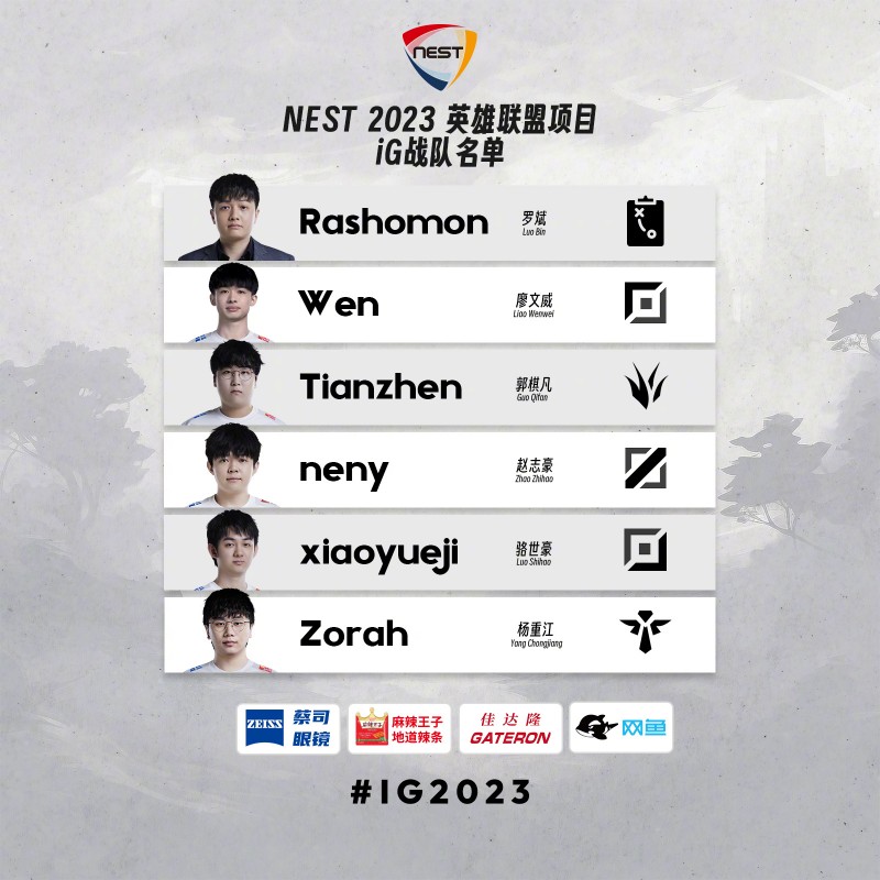 iG公布NEST战队大名单:Neny担任队伍首发中单!