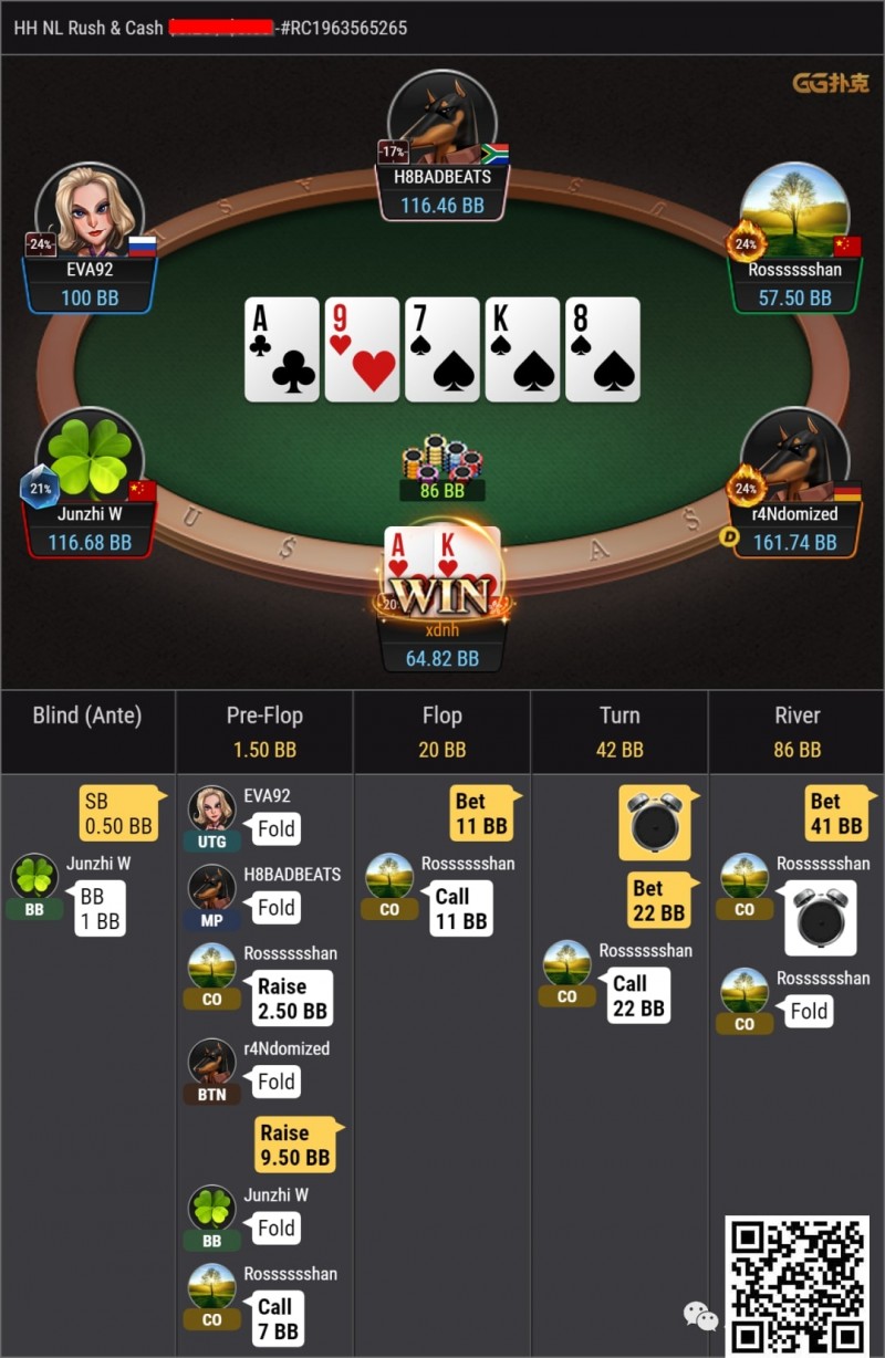 【EV扑克】牌局分析:河牌bet/check EV哪个高