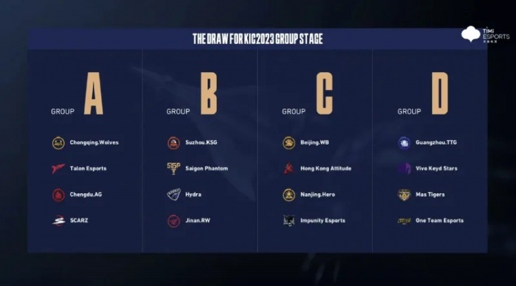世冠正赛小组赛抽签结果出炉:重庆狼队、成都AG同在A组